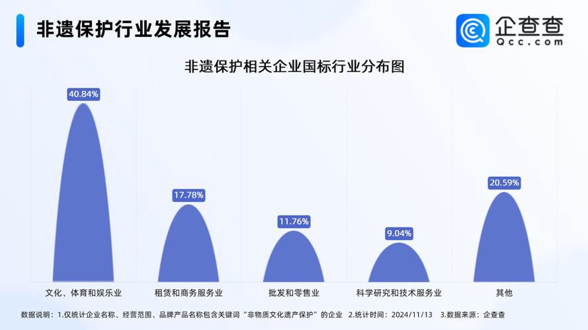 智汇律神法律